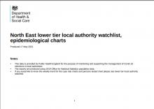 North East lower tier local authority watchlist, epidemiological charts [19th May 2021]